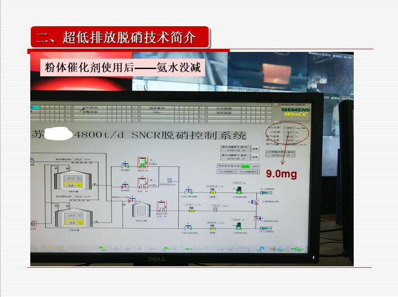 【重大技術(shù)突破】氮氧化物穩(wěn)定控制在50毫克以內(nèi)的干粉催化脫硝技術(shù)