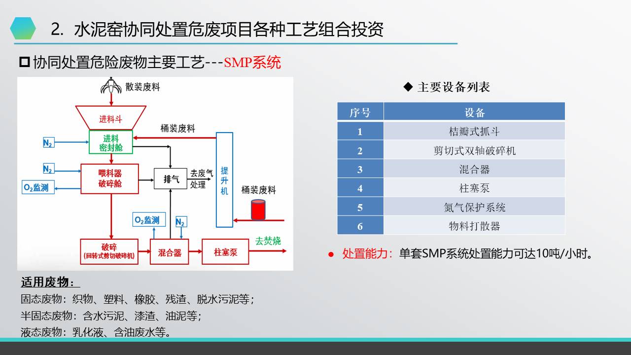 幻燈片13